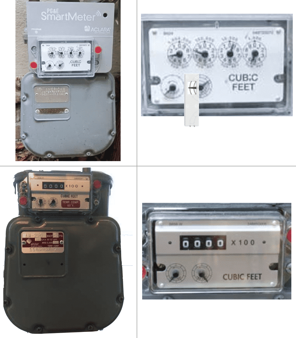 Gas monitoring - revolving dials