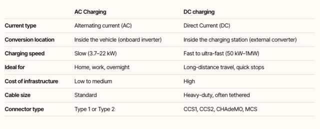 Screenshot 2025 12 04 at 10 43 19