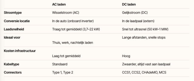 Screenshot 2025 12 04 at 10 47 14