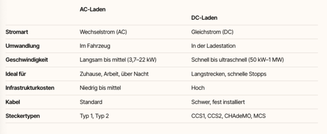 Screenshot 2025 12 04 at 10 49 28