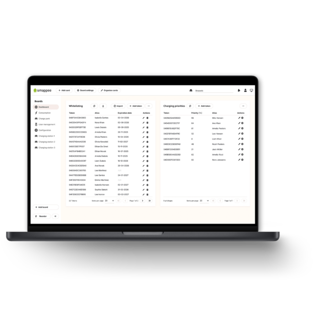 Dashboard Whitelisting Charging priorities