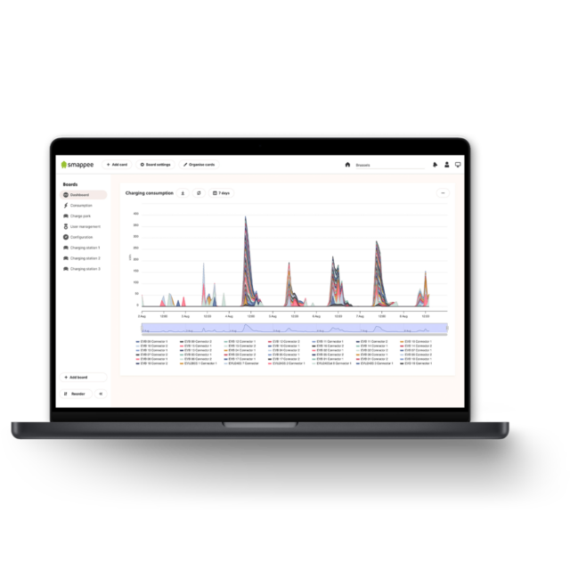 Dashboard charging consumption