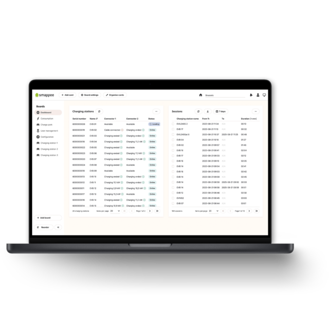 Dashboard split billing